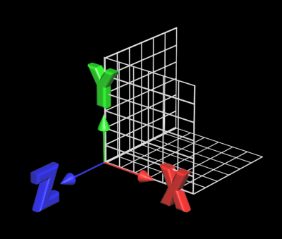 xyz