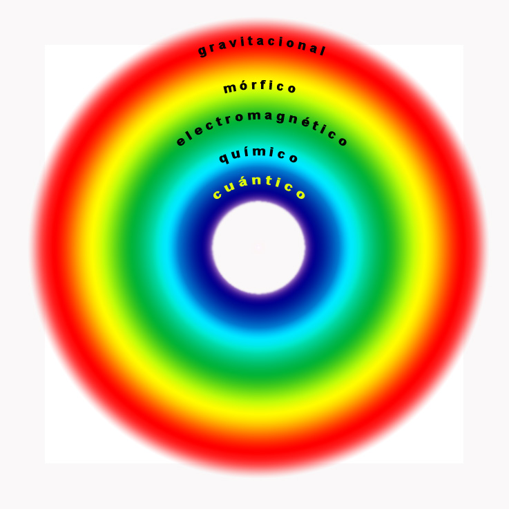 5circulos-b 5circulos-b