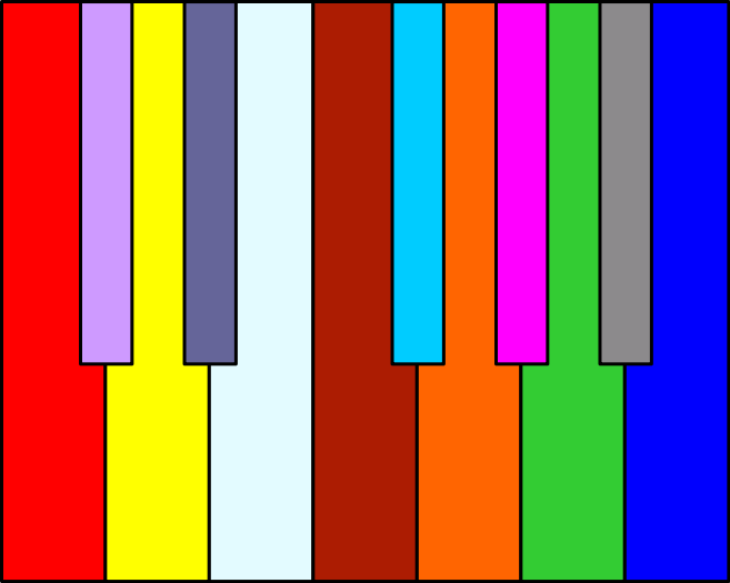 657px-Scriabin_keyboard.svg