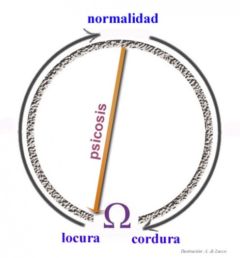 omega8