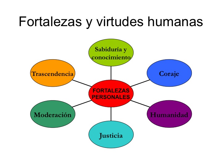 Slide62