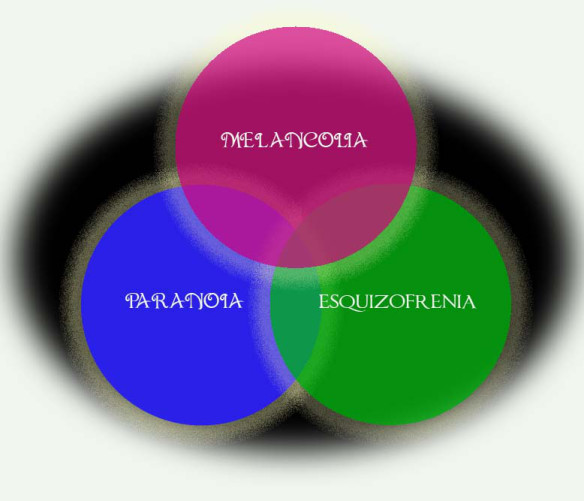 melancolia-paranoia-esquizo-3