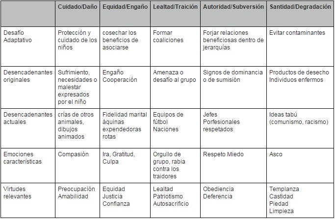 tablahaidt