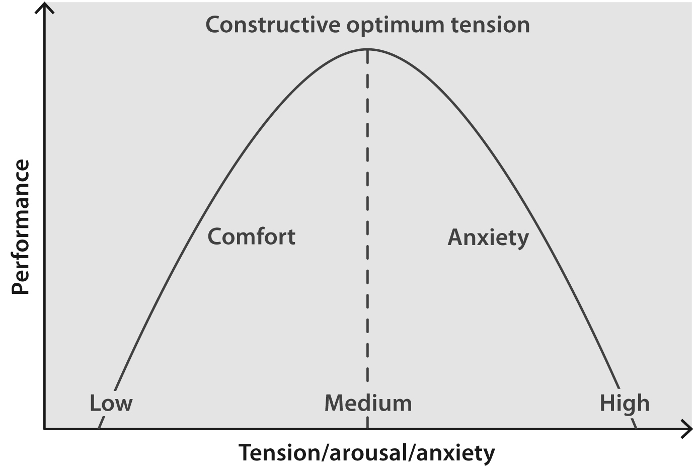 v5_graph3 copy