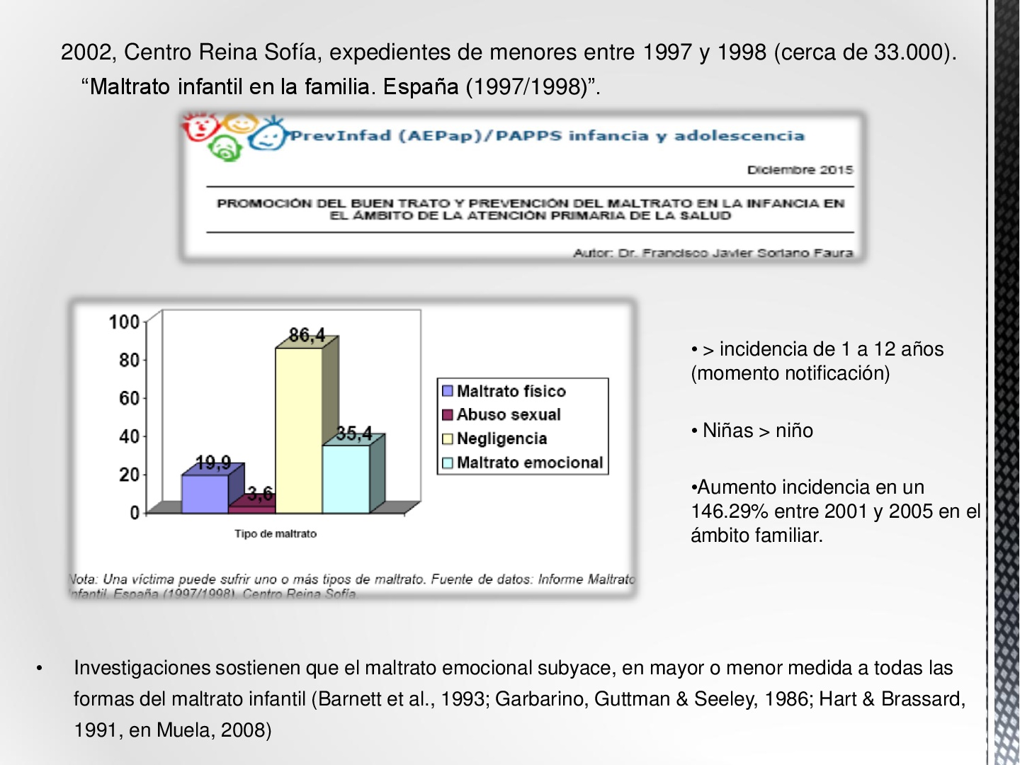 maltrato diferencias