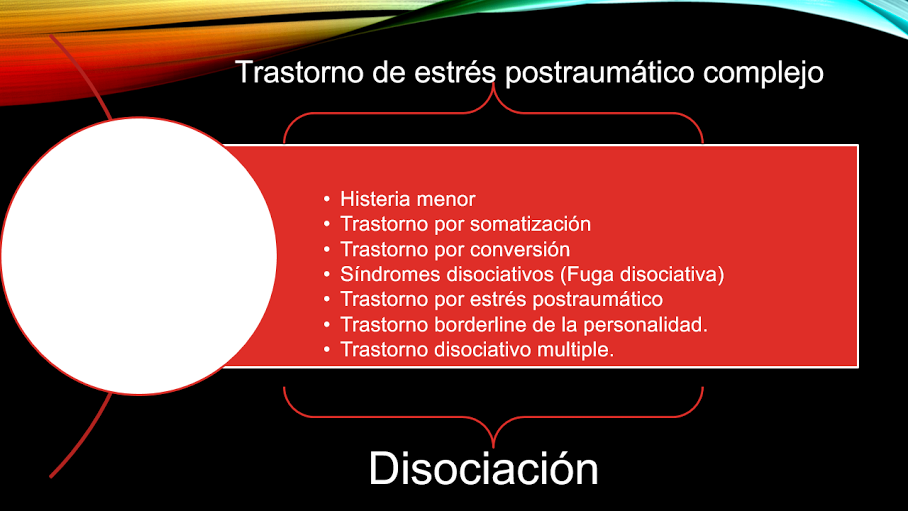 espectro