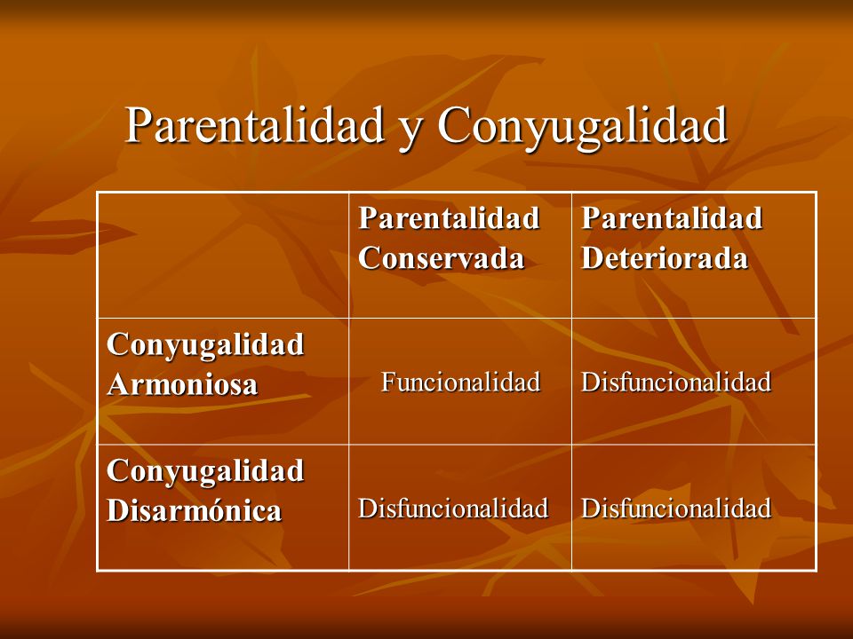 parentalidad-tabla