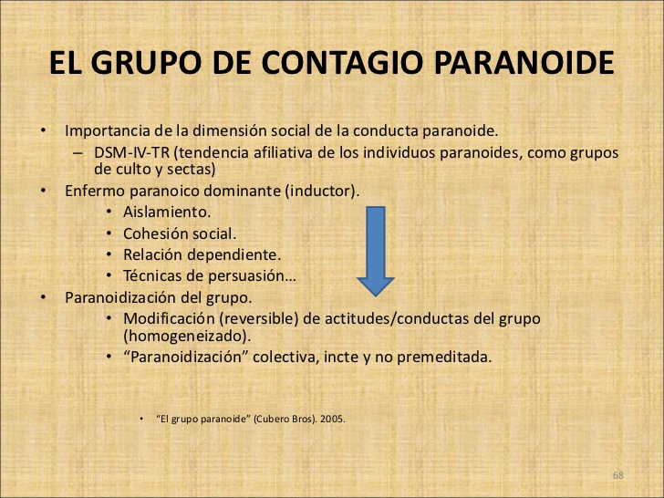 paranoide